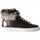 Schuhe Damen Sneaker High Les Tropéziennes par M Belarbi 224106 Silbern