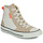 Schuhe Kinder Sneaker High Converse CHUCK TAYLOR ALL STAR MFG Beige / Weiss