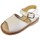 Schuhe Sandalen / Sandaletten Colores 12164-18 Weiss
