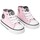 Schuhe Sneaker Conguitos 27940-18 Rosa