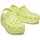 Schuhe Kinder Pantoffel Crocs CR.207708-SULP Sulphur