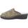 Schuhe Damen Hausschuhe Melluso PD518D-227812 Beige
