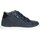 Schuhe Kinder Sneaker High Asso AG-15900 Blau