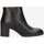 Schuhe Damen Boots Melluso Z246D-NERO Schwarz