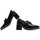 Schuhe Damen Derby-Schuhe & Richelieu Pitillos 5402 Schwarz