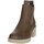 Schuhe Damen Boots Refresh 171056 Other
