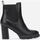 Schuhe Damen Low Boots La Modeuse 68734_P160396 Schwarz