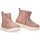 Schuhe Mädchen Low Boots Luna Kids 71846 Rosa
