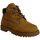Schuhe Kinder Boots Grunland 88 POUF Multicolor