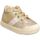 Schuhe Kinder Sneaker Falcotto GAZER Multicolor