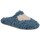 Schuhe Damen Hausschuhe Macarena Zapatillas de Casa Mujer de Macarena Shoes Anais69 Blau
