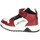 Schuhe Kinder Sneaker High Balducci BS4640 Weiss