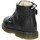 Schuhe Kinder Boots Balducci MATR2564 Schwarz