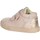 Schuhe Mädchen Sneaker Low Balducci CITA6212 Rosa