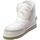 Schuhe Damen Low Boots Mou 9823 Weiss