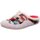 Schuhe Damen Hausschuhe Confort Shoes 66086005 Grau
