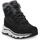Schuhe Damen Boots Zero C 09B OSLO W GTX Schwarz
