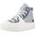 Schuhe Sneaker Converse CHUCK TAYLOR ALL STAR CONSTRUCT Grau