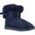 Schuhe Mädchen Stiefel Break And Walk BJSH542021 Blau