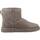 Schuhe Damen Low Boots UGG W CLASSIC MINI II Grau