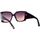 Uhren & Schmuck Sonnenbrillen Tom Ford Sonnenbrille FT0921/S Jacquetta 81B Violett