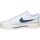 Schuhe Damen Multisportschuhe Nike DM7590-104 Weiss