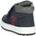 Schuhe Kinder Sneaker High Balducci BS4761 Blau