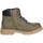 Schuhe Kinder Boots Balducci BS4720 Grau
