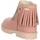 Schuhe Mädchen Boots Balducci MATR2532 Rosa