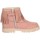 Schuhe Mädchen Boots Balducci MATR2532 Rosa