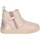 Schuhe Mädchen Boots Balducci CITA6217 Rosa