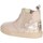 Schuhe Mädchen Boots Balducci CITA6217 Rosa