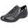 Schuhe Damen Slipper Remonte R7679 Schwarz