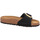 Schuhe Damen Pantoletten / Clogs Birkenstock Pantoletten Madrid W BB 1023342 Schwarz