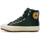 Schuhe Jungen Sneaker High Converse 271710C Schwarz