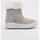 Schuhe Damen Low Boots Imac 459048 Grau