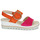 Schuhe Damen Sandalen / Sandaletten Gabor 4464513 Orange / Rosa