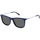 Uhren & Schmuck Sonnenbrillen Polaroid PLD 4145/S/X PJP Sonnenbrille Polarisiert Blau