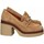 Schuhe Damen Slipper Tsakiris Mallas verona 83 Multicolor