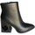 Schuhe Damen Ankle Boots Exé Shoes M4476-E2571 Schwarz