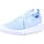 Schuhe Jungen Sneaker Low Nike FLEX RUNNER 2 Blau