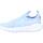 Schuhe Jungen Sneaker Low Nike FLEX RUNNER 2 Blau