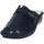 Schuhe Damen Pantoletten Valleverde 37300 Blau