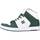 Schuhe Herren Sneaker DC Shoes MANTECA 4 M HI Grün