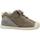 Schuhe Jungen Sneaker Low Biomecanics 231121B Grün
