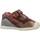 Schuhe Jungen Sneaker Low Biomecanics 231126B Braun