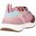 Schuhe Mädchen Sneaker Low Biomecanics 231211B Rosa