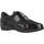 Schuhe Damen Derby-Schuhe & Richelieu Piesanto 235578P Schwarz