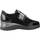 Schuhe Damen Derby-Schuhe & Richelieu Piesanto 235752P Schwarz