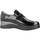 Schuhe Damen Derby-Schuhe & Richelieu Piesanto 235755P Schwarz